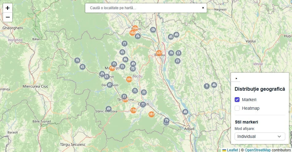 Registre istorice de stare civilă – județul Bacău