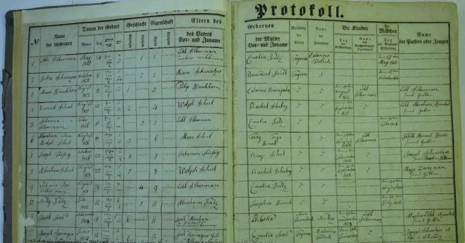 Matricole confesionale de stare civilă din Transilvania. Religia izraelită