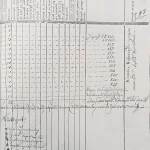 catagrafia-locuitorilor-2
